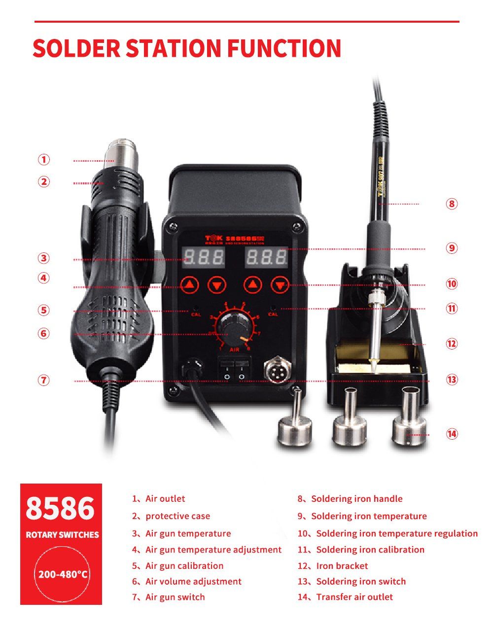 Quick Desoldering Station for Securing Circuit Boards and Removing Old Solder Sr8586