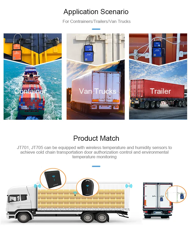 Padlock with GPS with Wireless Temperature Sensors to Guard Your Refrigerated Truck