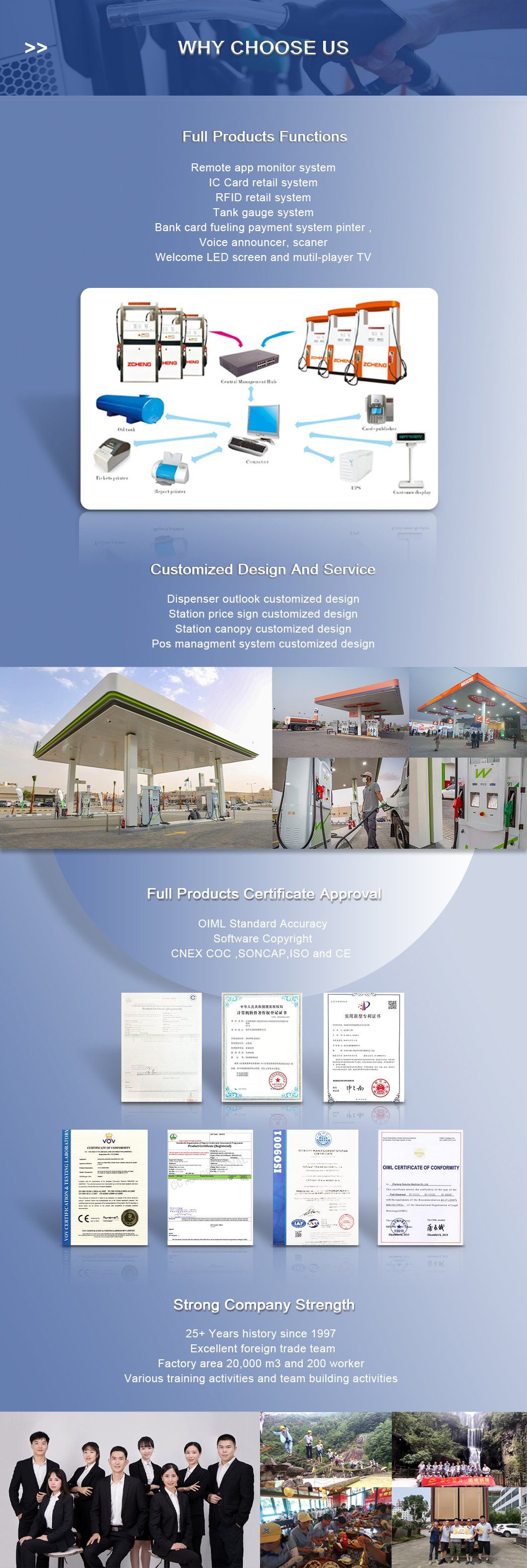 Zcheng Fuel Dispenser Automatic Nozzle with Opw Zva Zcn-11b