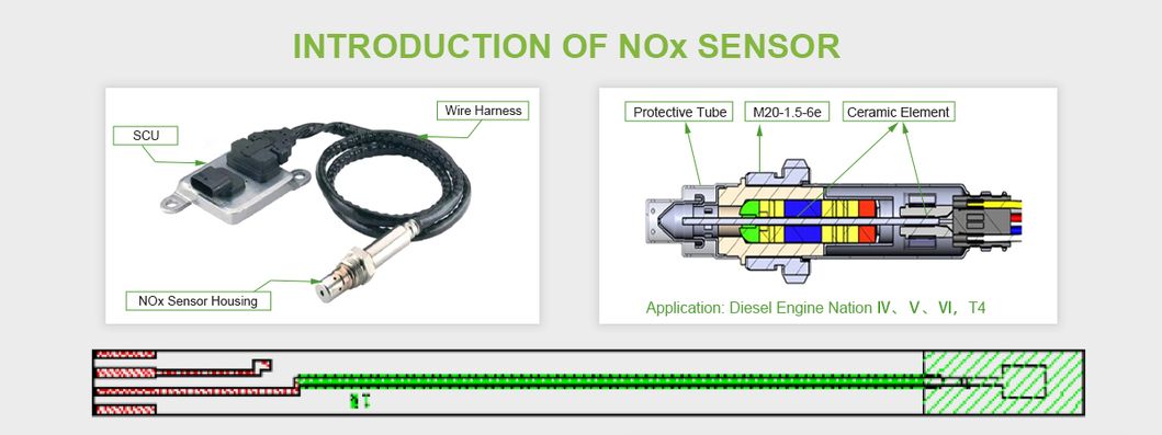 Gaoxinsens Auto Parts Nitrogen Oxygen Sensor Nox Sensor for Benz Sns1005/A0009058011