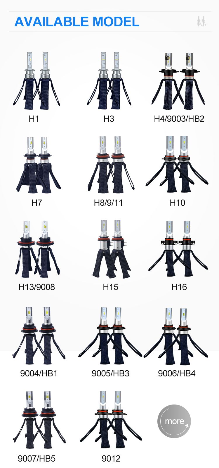 Wholesale Patent Design H4 H7 6500K Auto Headlight Copper Braid Cooling Car LED Headlight Bulb