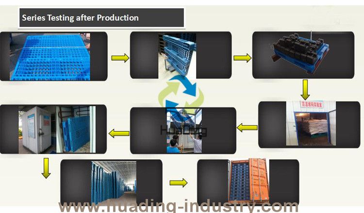 Disposable Stackable and Foldable Tray 9 Feet Plastic Pallets 9 Pies Pallets