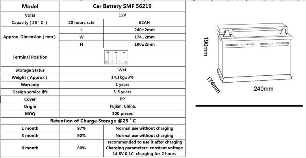 Long Service 56219Mf 50Ah Din Car Start Battery For Engineering Vehicles