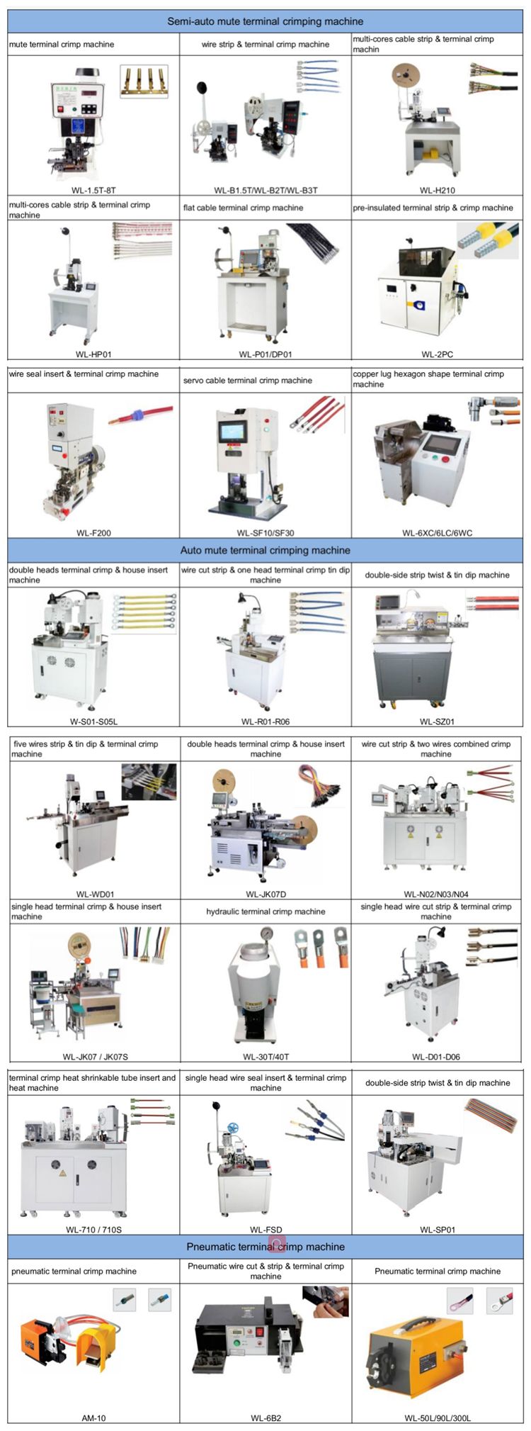 Round Multi-Core Cable Peeling Twisting and Tinning Machine 2 Cores 3 Cores Cable Stripping Twisting DIP Tinning Machine