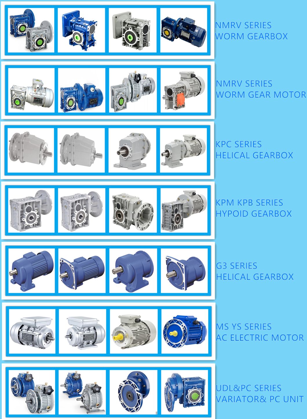 Shaft Input 030-150 Worm Gearbox with Full Ratios