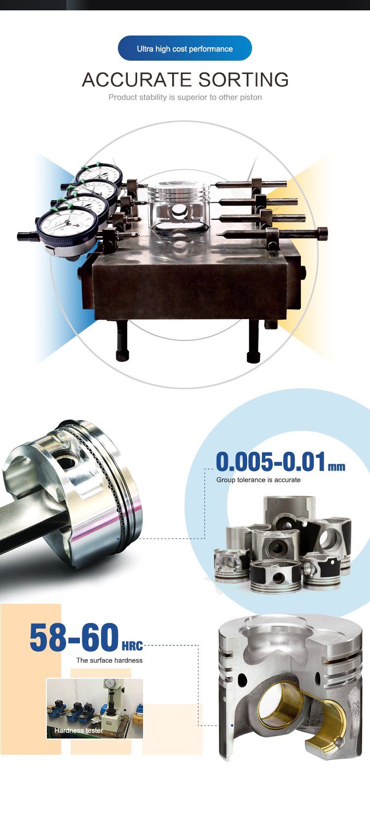 Cheap Price High Temperature Resistance Piston and Piston Ring