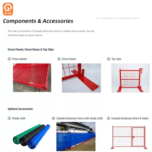 1.8m X 2.9m Canada Construction 3mm PVC Temporary Fence Panels for Events