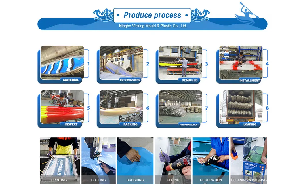 Suppliers Sell Economical 18.3-Foot Three Seat Tourist Paddle Driven Fishing Plastic Kayak