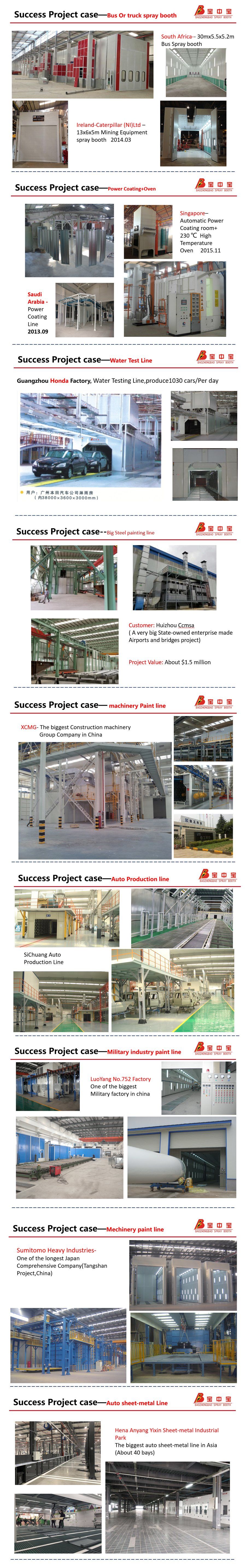 Factory Directly Container Spray Booth with Free-Installation Automotive Paint Booth