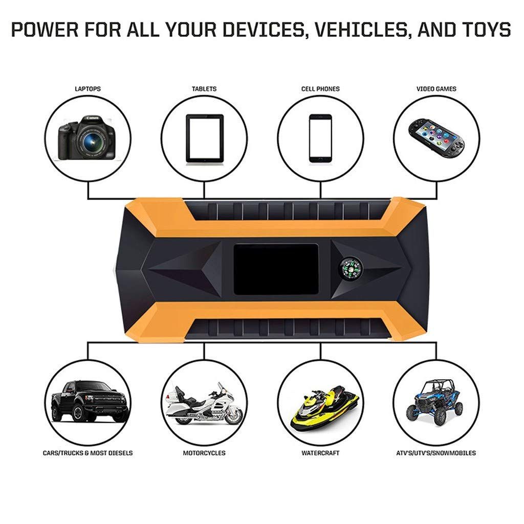 Multi-Function Lithium Battery 300A Vehicle Car 12V Jump Starter