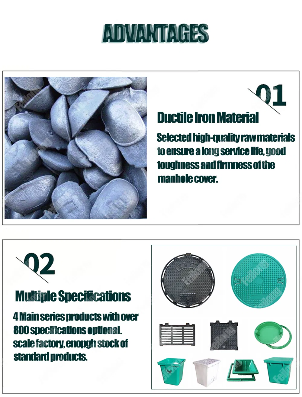 Municipal Round B125 En124 Ductile Cast Iron Manhole Covers