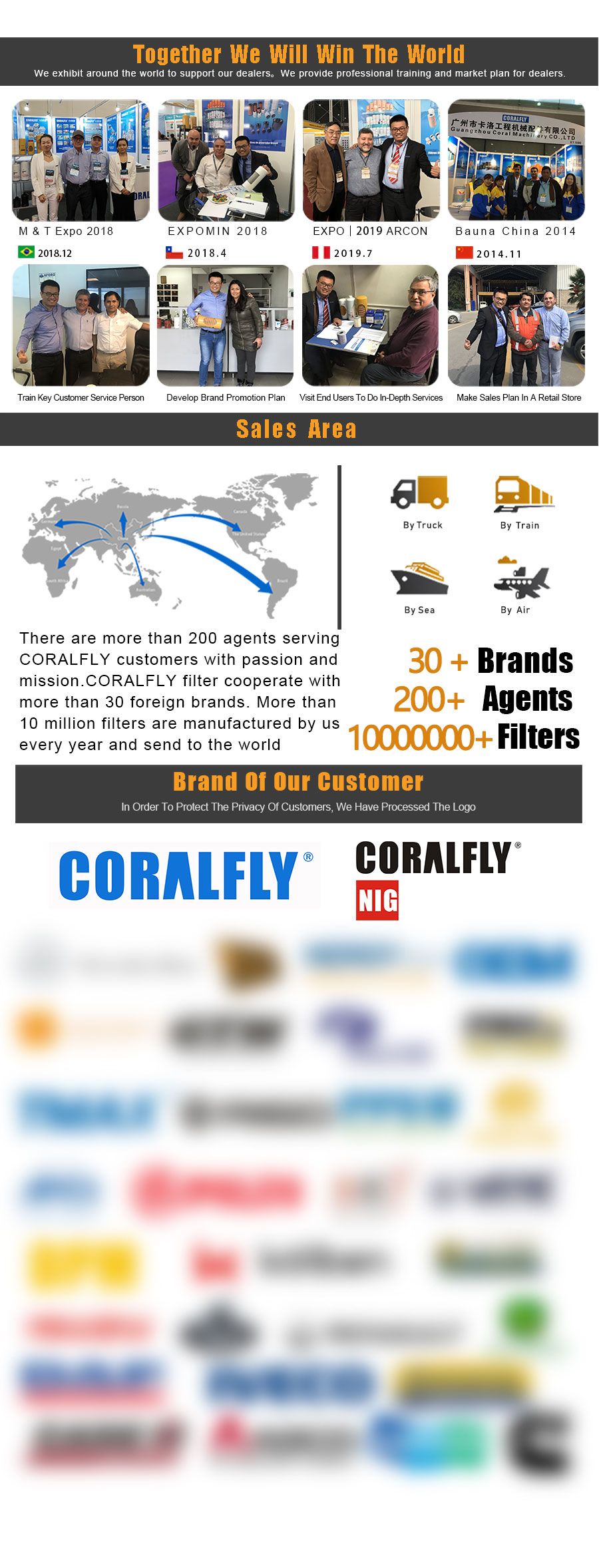 Coralfly Truck Fs1280 Fs19732 Lf3970 Fs1212 Lf3349 FF42000 Lf670 FF5488 Fs19624 Fs1003 Lf777 Fs1251 FF5018 Lf4054 Lf3345 FF5135 Lf667 for Fleetguard Filter