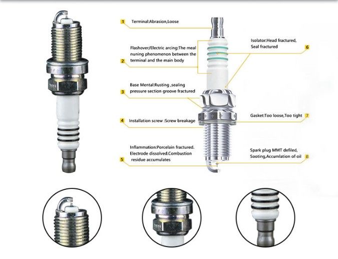 Cheap OEM&ODM Ilkar7l11 Nickel Iridium Spark Plug for Toyota/Ngk/Nissan/Bosch/Denso
