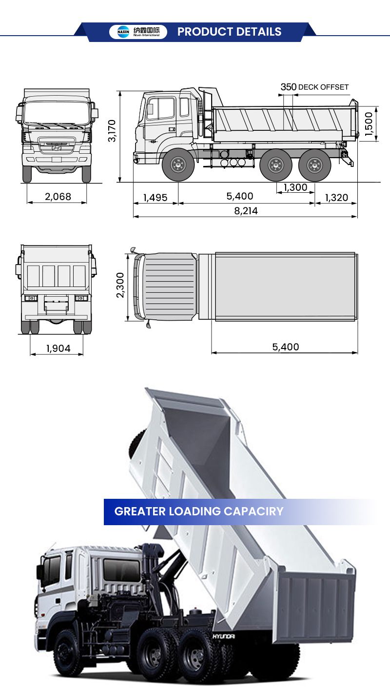 4L &le; 5 Lujun Naxin on-Demand Customization Sino Used Dump Truck