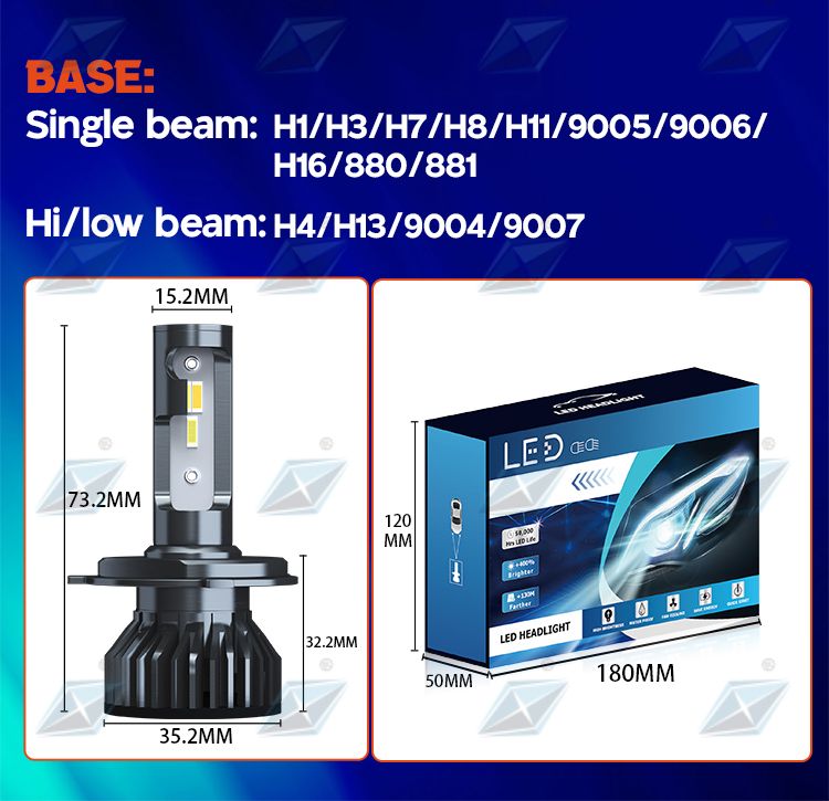 Super Bright LED Headlight Bulb 9005 9006 9004 9007 H7 H4 LED Dual Color Headlights