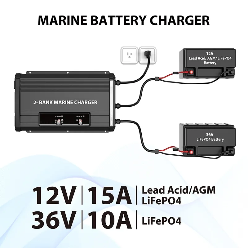 2-Bank, 12V15A, 36V10A on-Board Marine Battery Charger 12V Lead-Acid Lithium LiFePO4 Battery Charger Waterproof IP67