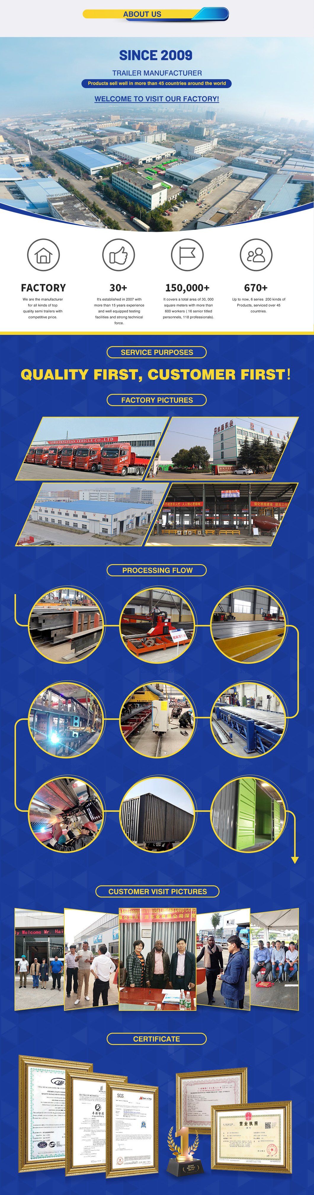 Professional Manufacture Fengyuan Brand 3 Axle Lowbed Semi Trailer