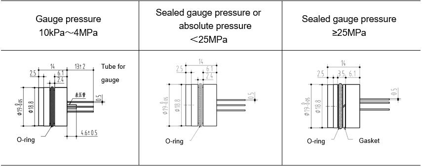 19mm Industrial Pressure Sensor for Making Pressure Transducer Piezoresistive Silicon Pressure Sensor PC10 (WT19)