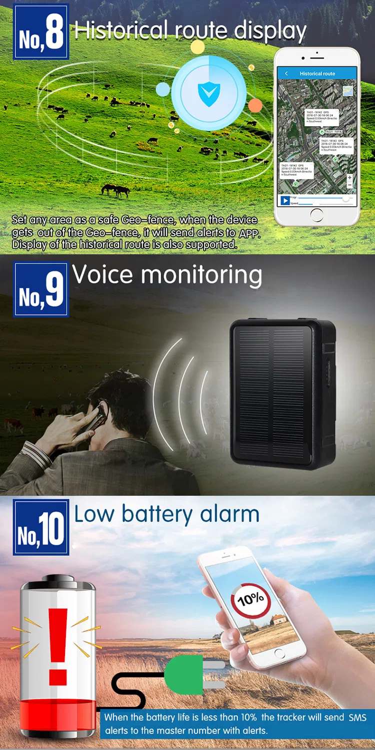 China Factory 2G IP67 Waterproof Solar Power Livestock Cattle Collar GPS Tracker with Lifetime Free APP Website Tracking V34