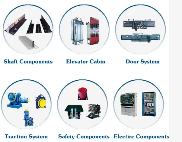 Shanghai Manufacturer Elevator Prats Geared Traction Machine