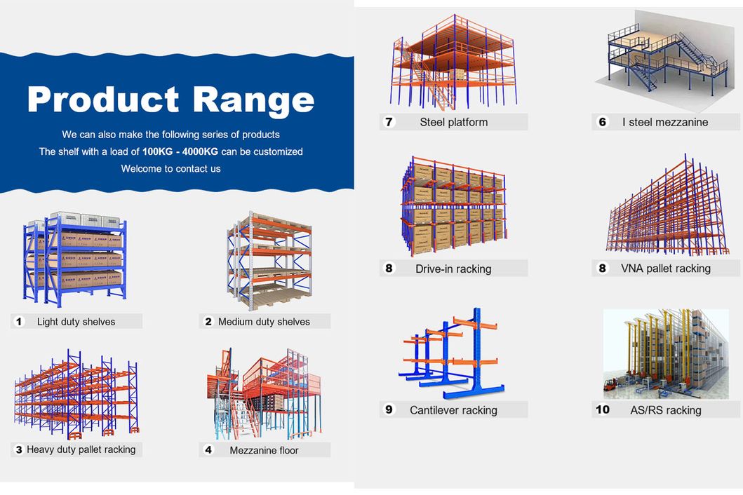 New Steel Push Back Pallet Rack with Great Steel Material for Production Storage.