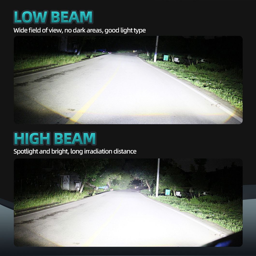 Carson Q3-Hb3/9005 High Brightness LED Auto Headlight Car Bulb
