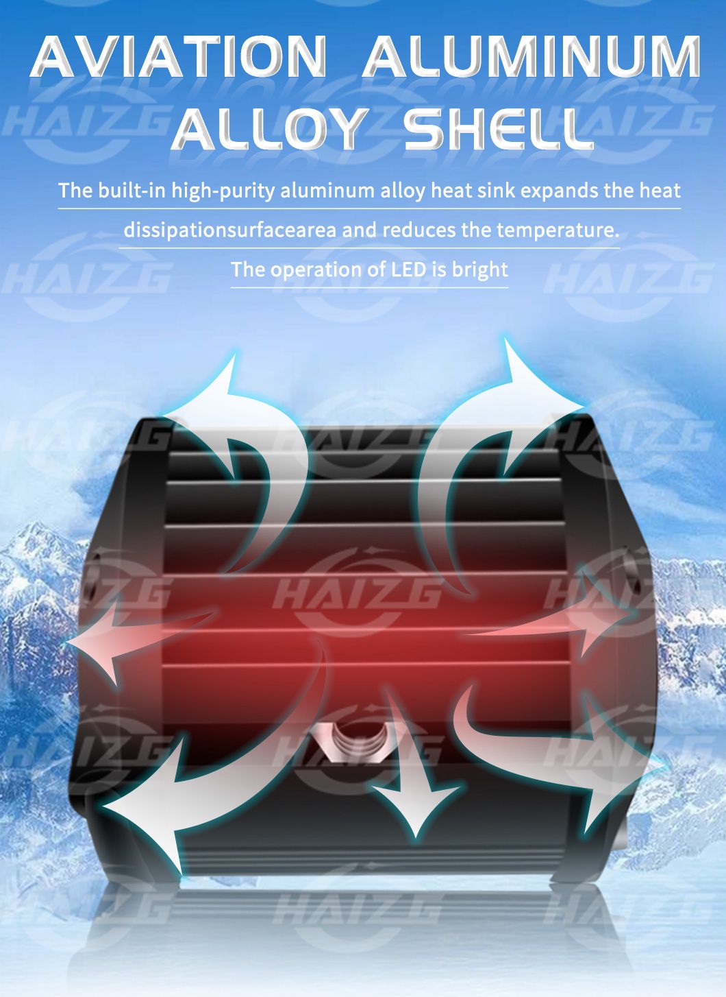 Haizg New off Road Car LED Flood Work Light for Motorcycle
