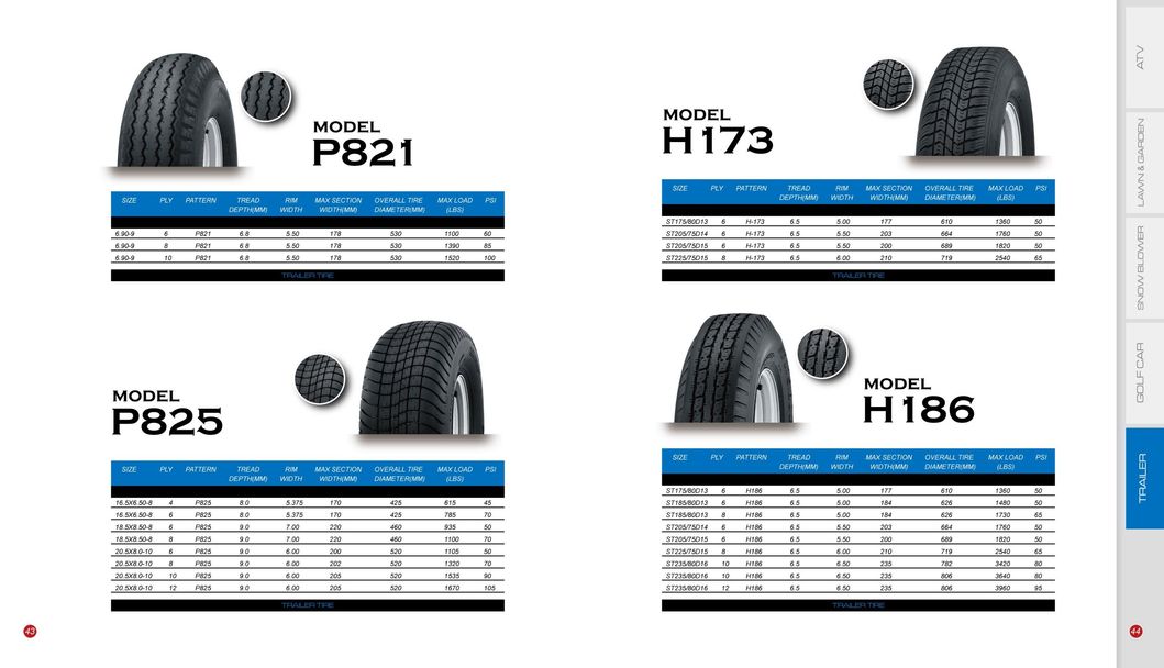 St175/80d13 St205/75D14 St205/75D15 St225/75D15 St 235/80d16 St225/90d15 St205/90d15 St7.50-16 St7.00-15 St7.50-17 8-14.5 Bias Trailer Tires