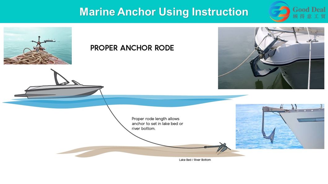 Danforth Hhp Anchor for Ship Boat