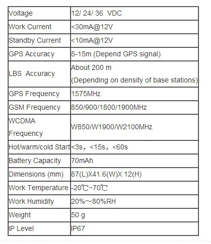 3G WCDMA Vehicle GPS Tracker Location Waterproof IP67 Cut-Oil Device