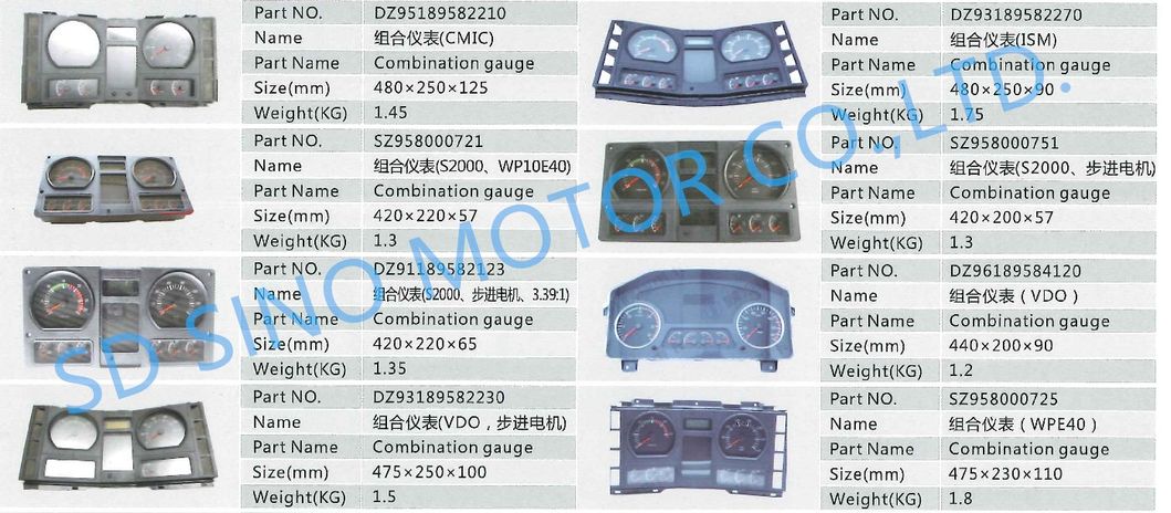 Shacman FAW HOWO Dongfeng Beiben Foton Truck Parts F3000 Rear View Mirror Left/Rear View Mirror Right