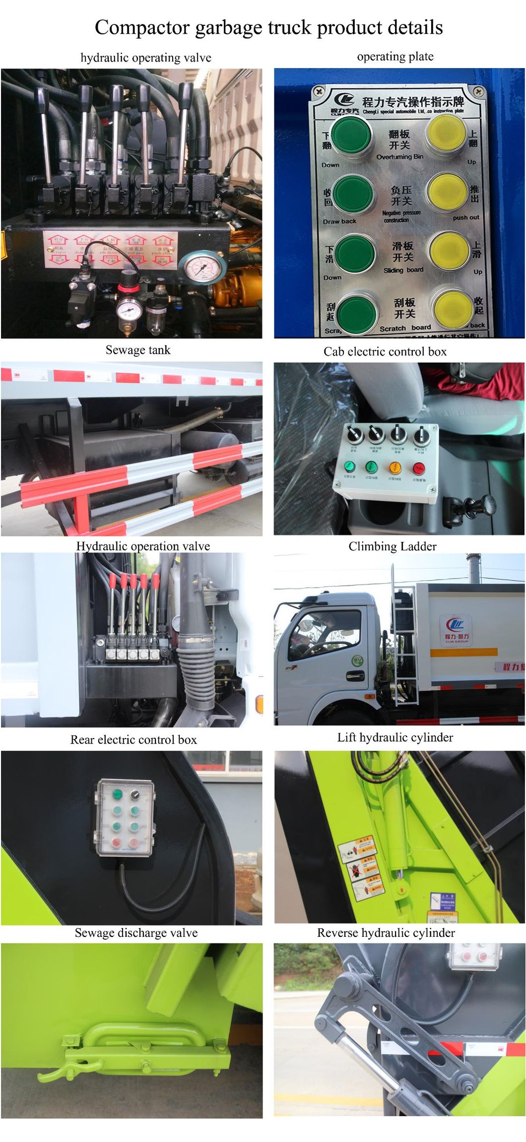 Dongfeng 9cbm 10cbm Waste Management Refuse Colletor Rear Loader Garbage Compactor Truck