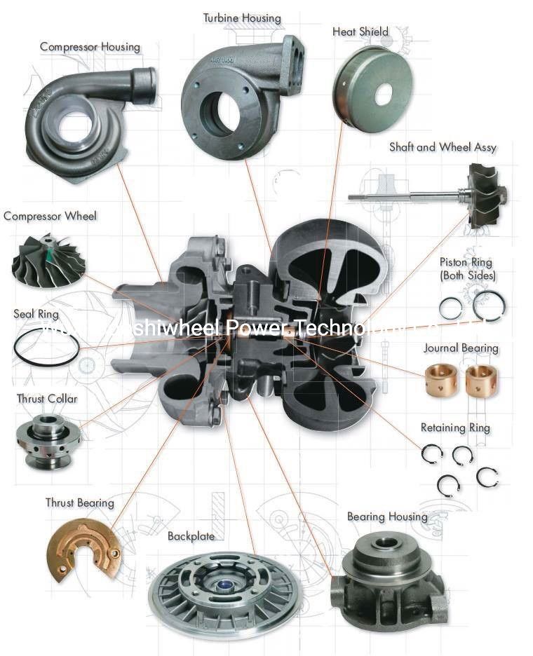 Factory Price He200wg Turbocharger 3796165 3772742 Turbo for Cummins with Isf3.8 Engine