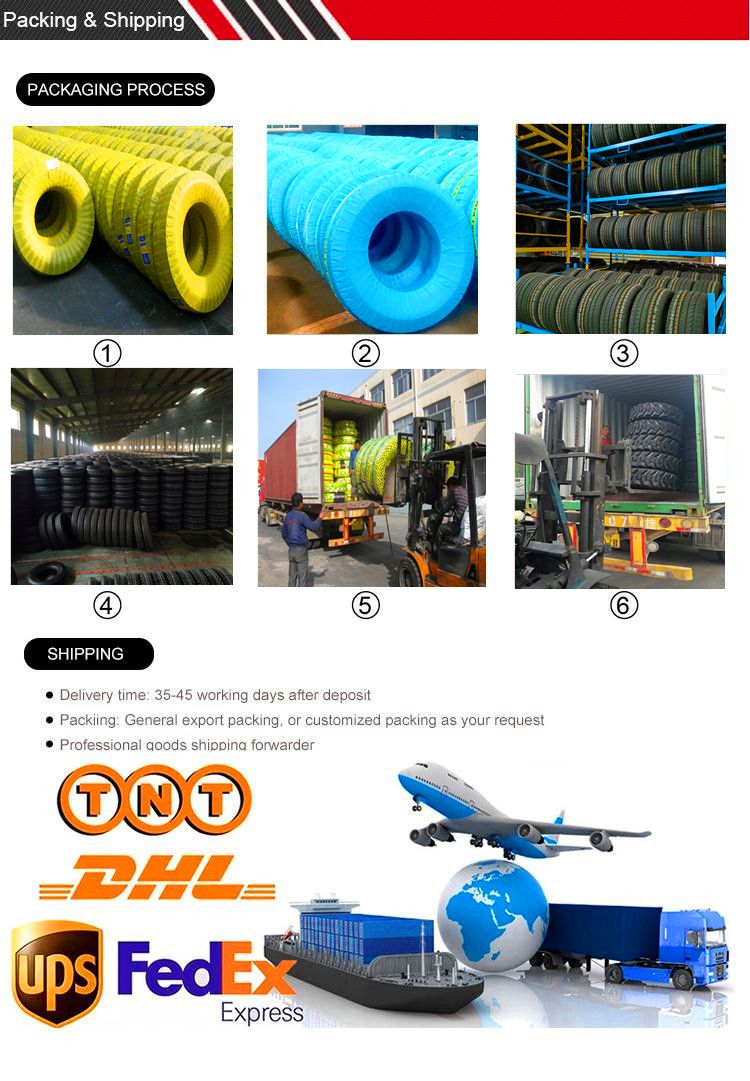 Tractor Tyre 14.9-28 14.9-30 R1 Pattern Agriculture Tyres