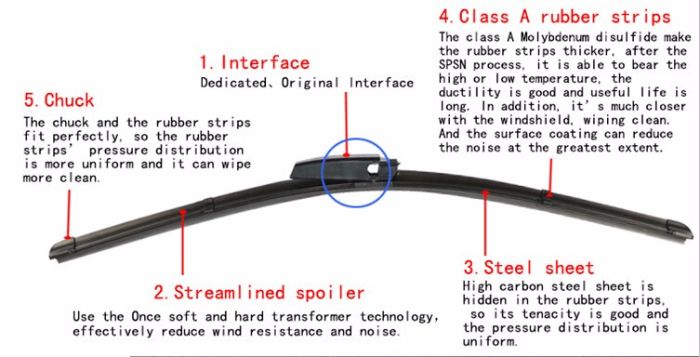 Cargem 14 Inch Car Rear Windshield Wiper Blade
