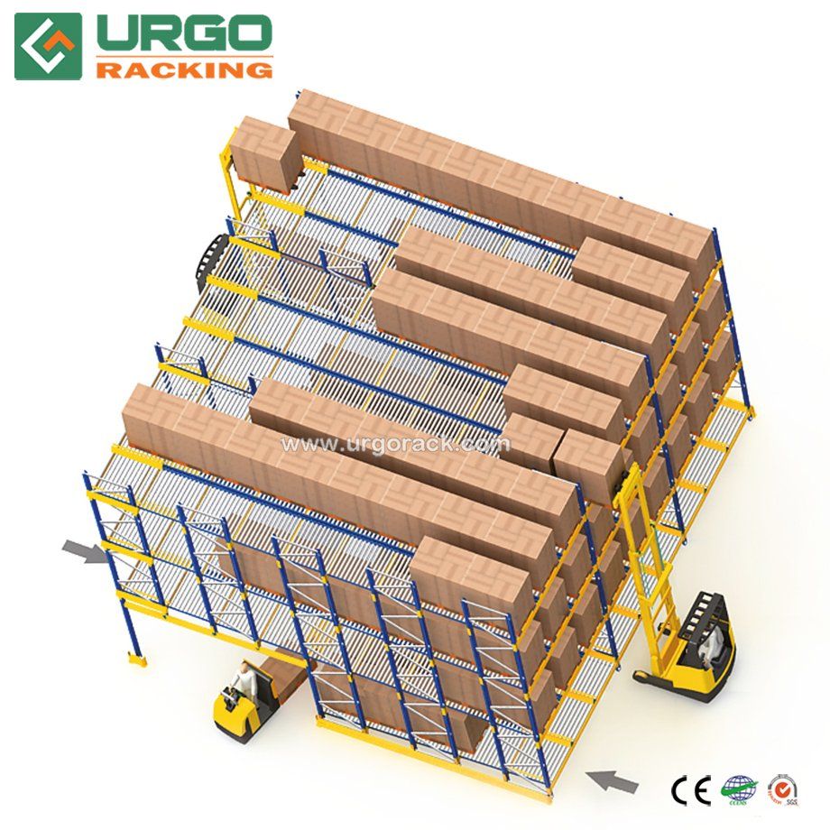 Warehouse Gravity Roller Racking Systems