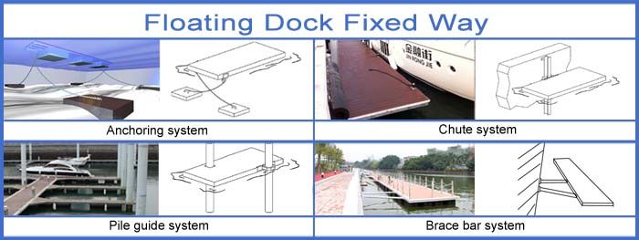Powerport for Marine Floating Dock