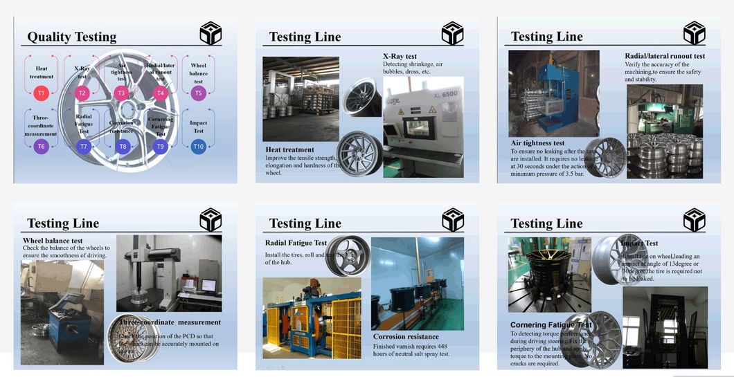 Professional Manufacturing of Automobile Accessory Wheel Rims Can Be Customized