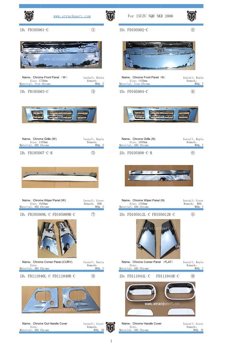 Truck Spare Body Parts Chorme Corner Panel Garnish for Isuzu Nkr Nqr