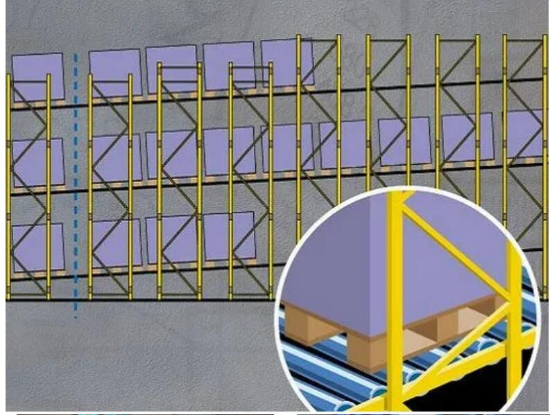 Warehouse Heavy Duty Storage Rack Pallet Racks Push Back Pallet Racking System