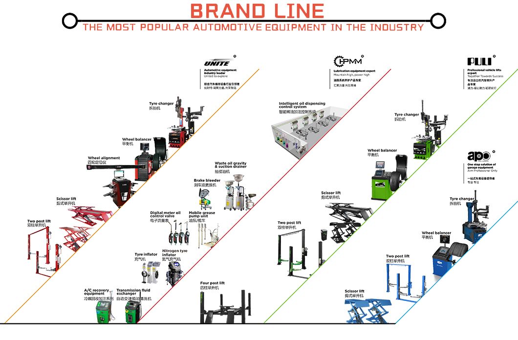 Tubular Structure Wheel Alignment Scissor Lift with Built in Lifting Platforms U-Y45