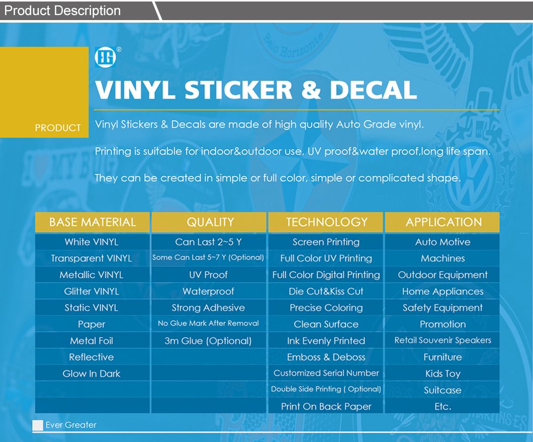 Car Sticker with Your Own Design