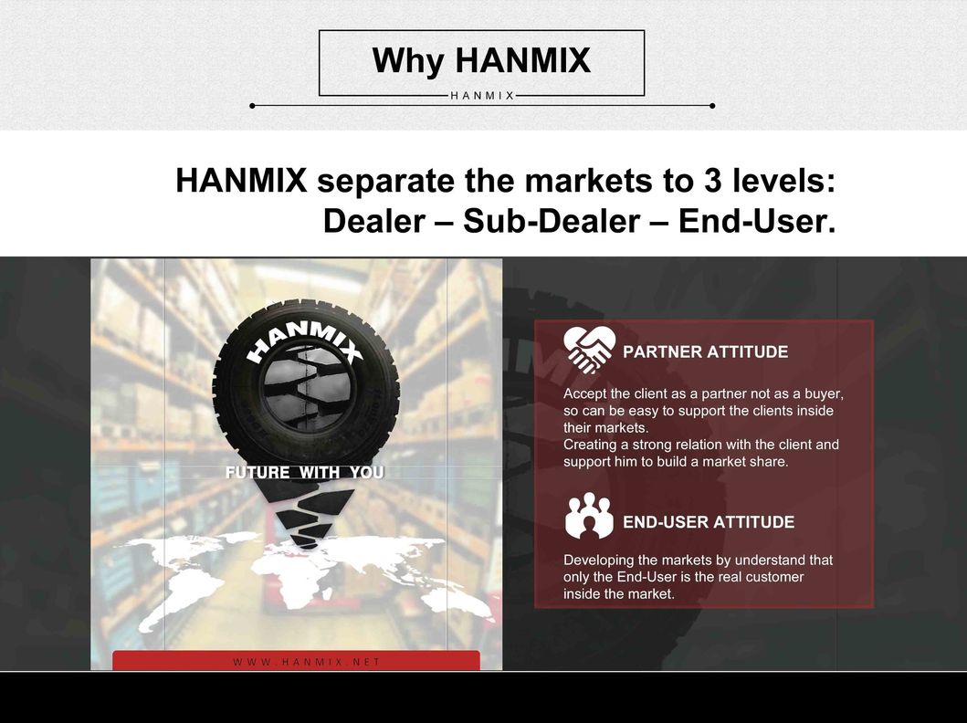 Hanmix Aptany Doubleking All Season Summer Winter Tire UHP/Van/SUV/4X4/at/Mt/Ht/Rt 235/70r15 31*10.50r15 245/75r16 Car PCR Passenger Tires Tyres