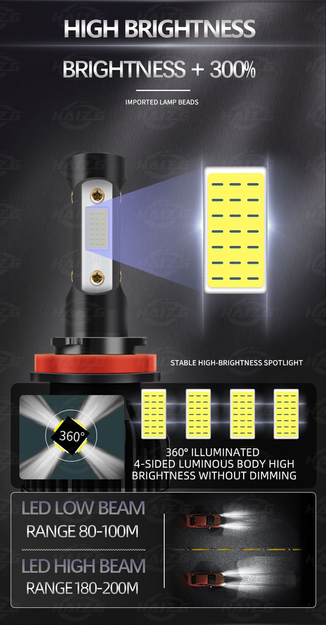 Haizg X7 LED Headlight 4 Side Light 10000lm 6500K Brightness Automotive Lighting System H1 H3 H4 H11 LED Headlight