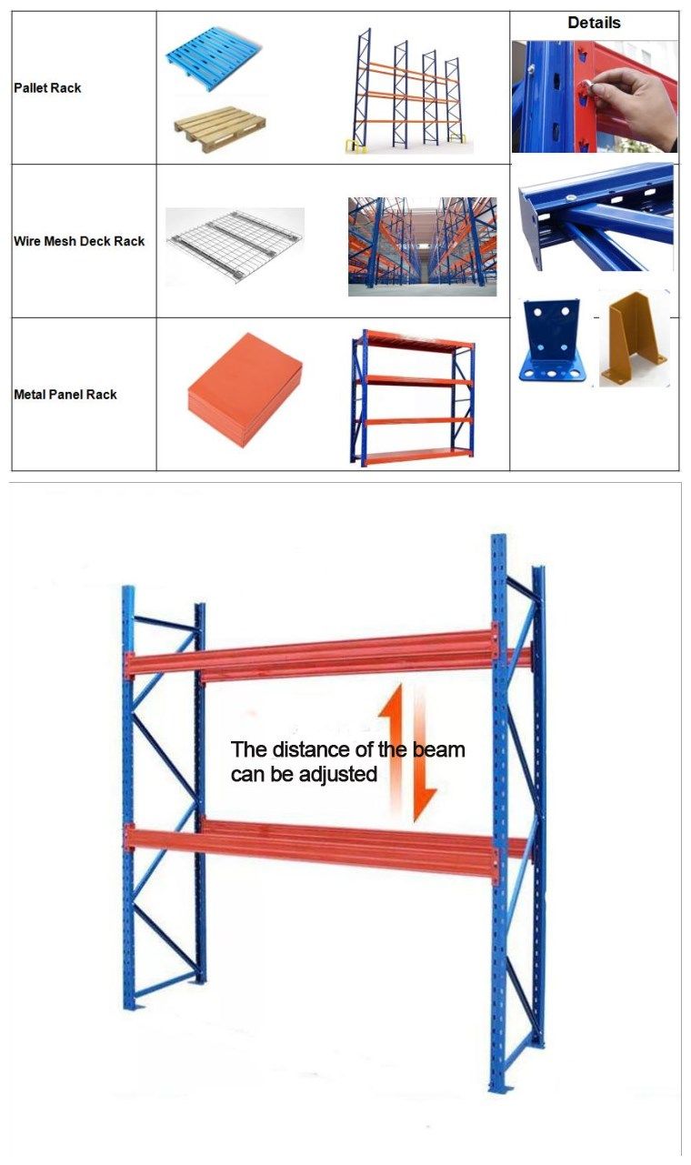 Industrial Warehouse Storage Solutions Selective Pallet Rack