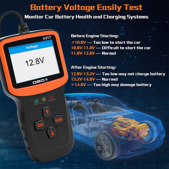 OBD2 Car Scanner V317 Best Cheap Portable Color Display Obdii Car Code Reader OBD2 Automotive Diagnostic Tools