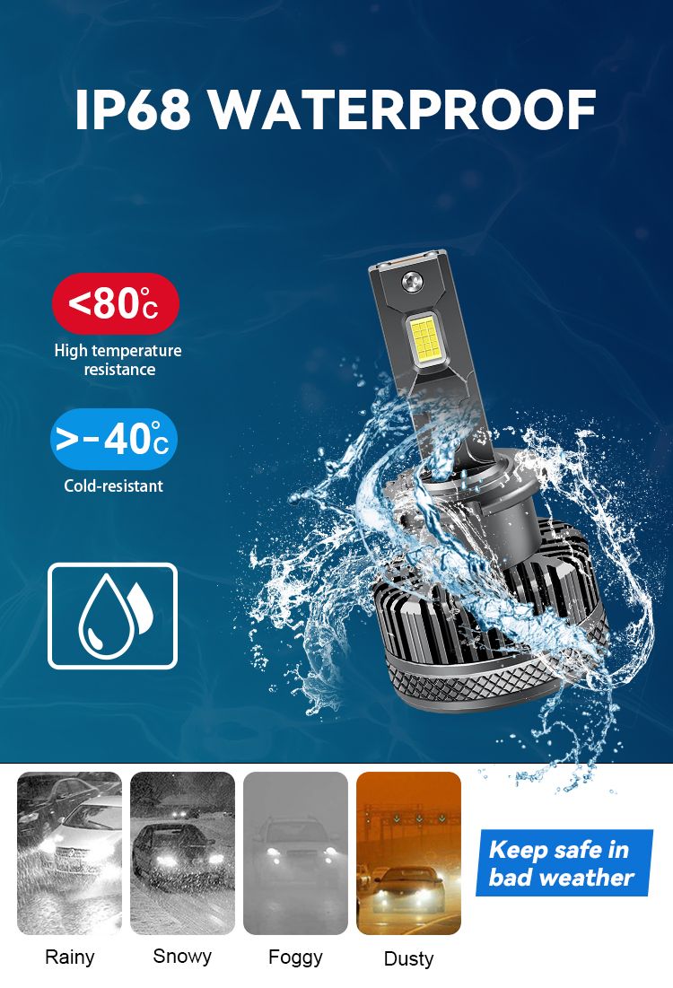 D1s D2s D2r D3s D4s D4r D5s D8s Xenon White LED Universal 110W 6000K 20000lm D Series Auto LED Headlight