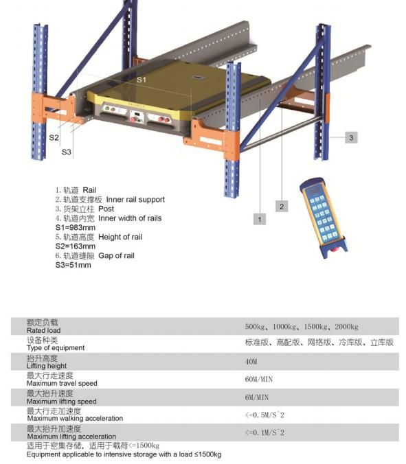 Made in China Steel Warehouse Storage Radio Shuttle Racking