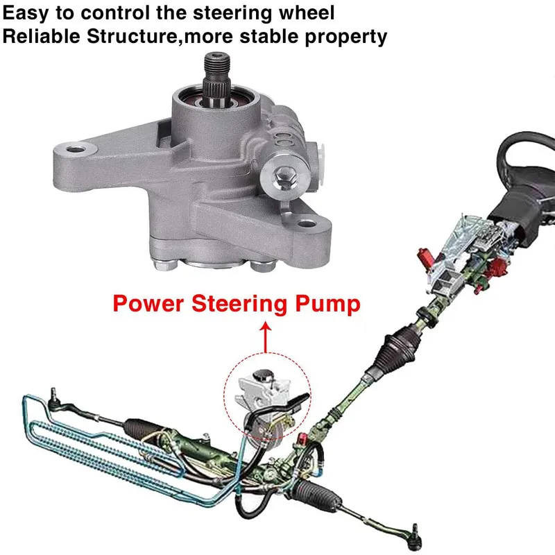 Auto Parts Hydraulic Gear Power Steering Pump OEM 3986328 784974704