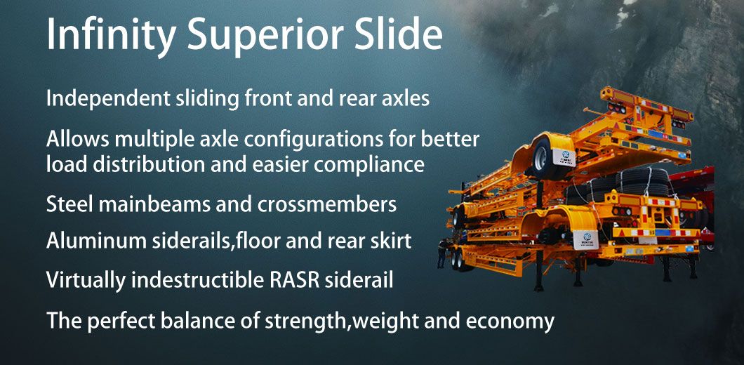 Weather Sealed Semi Trailers with Multiple Access Points